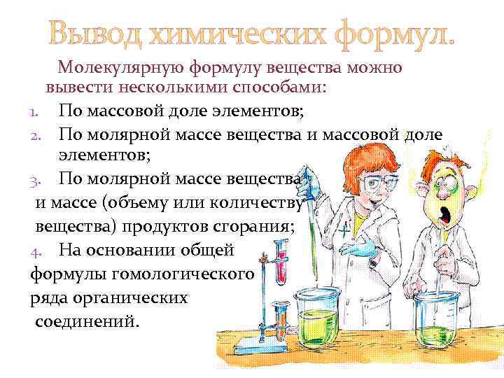 Вывод химических формул. Молекулярную формулу вещества можно вывести несколькими способами: 1. По массовой доле