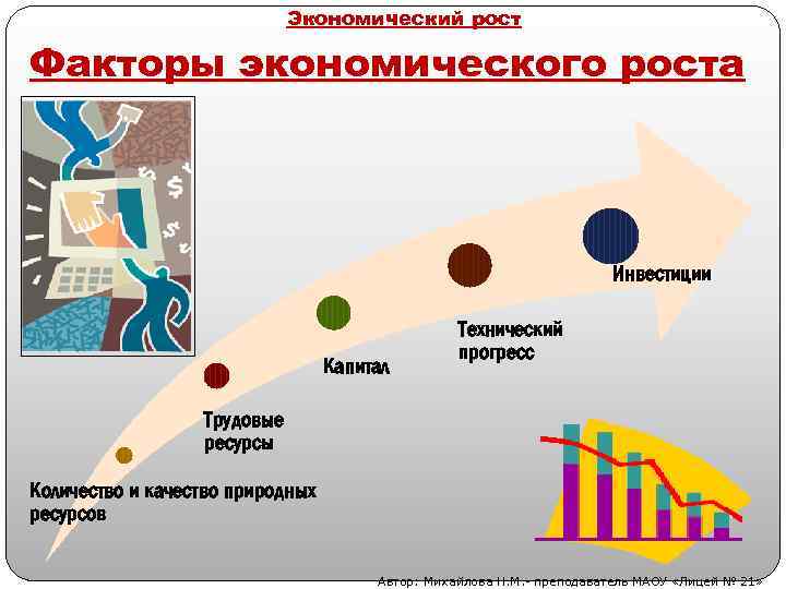 Экономические факторы германии