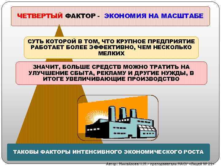 ЧЕТВЕРТЫЙ ФАКТОР ЭКОНОМИЯ НА МАСШТАБЕ СУТЬ КОТОРОЙ В ТОМ, ЧТО КРУПНОЕ ПРЕДПРИЯТИЕ РАБОТАЕТ БОЛЕЕ