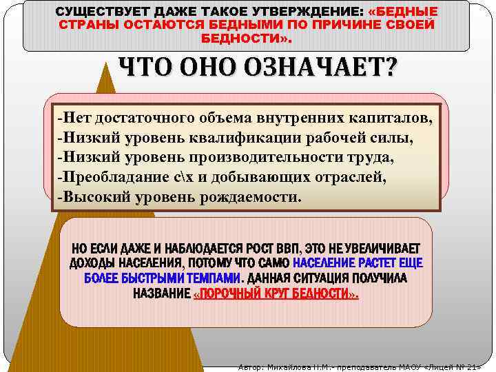 СУЩЕСТВУЕТ ДАЖЕ ТАКОЕ УТВЕРЖДЕНИЕ: «БЕДНЫЕ СТРАНЫ ОСТАЮТСЯ БЕДНЫМИ ПО ПРИЧИНЕ СВОЕЙ БЕДНОСТИ» . ЧТО