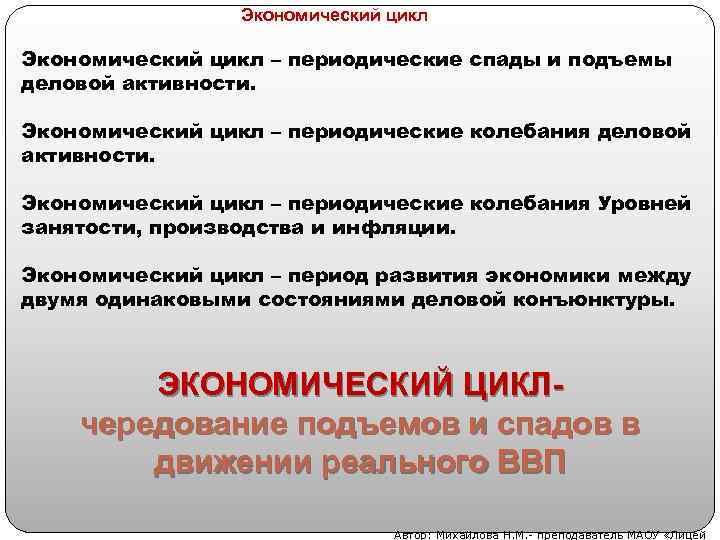 Экономический цикл – периодические спады и подъемы деловой активности. Экономический цикл – периодические колебания