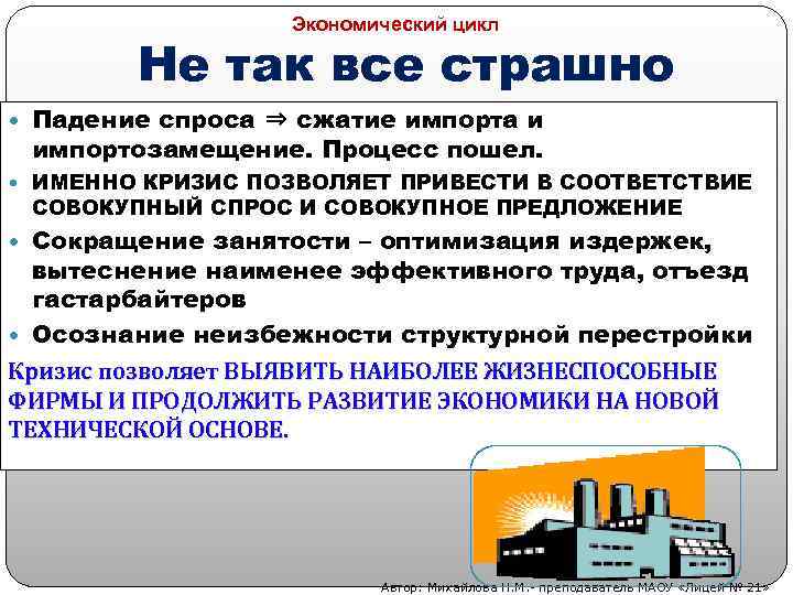 Экономический цикл Не так все страшно Падение спроса ⇒ сжатие импорта и импортозамещение. Процесс