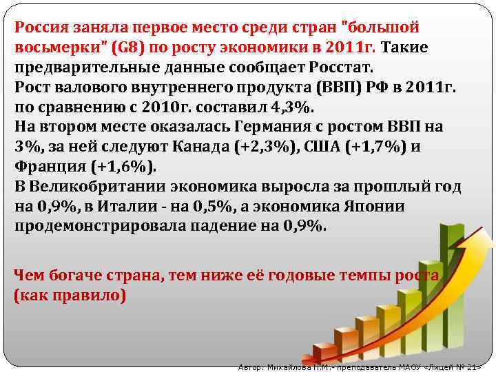 Россия заняла первое место среди стран "большой восьмерки" (G 8) по росту экономики в