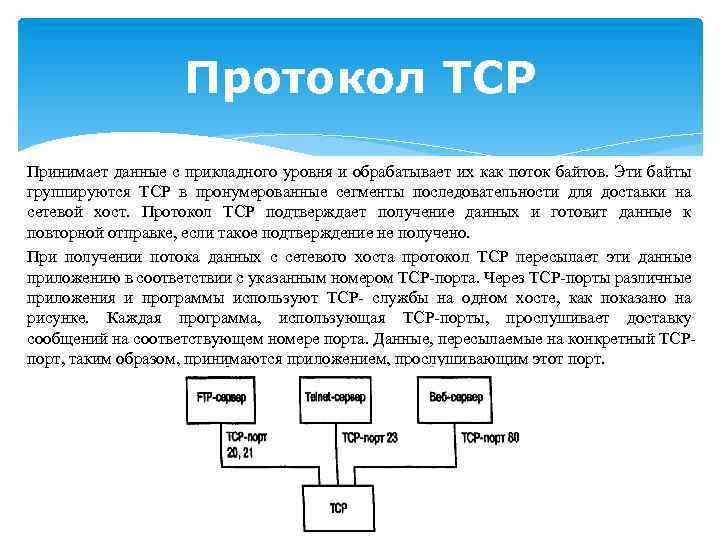 Стек протоколов tcp ip презентация