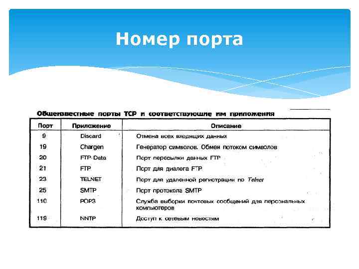 Протокол tcp способ объединения компьютеров в сеть