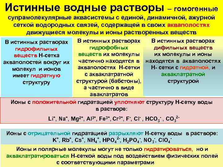 Истинные водные растворы – гомогенные супрамолекулярные аквасистемы с единой, динамичной, ажурной сеткой водородных связей,