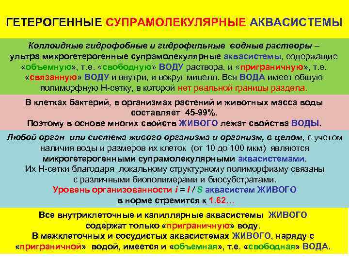 ГЕТЕРОГЕННЫЕ СУПРАМОЛЕКУЛЯРНЫЕ АКВАСИСТЕМЫ Коллоидные гидрофобные и гидрофильные водные растворы – ультра микрогетерогенные супрамолекулярные аквасистемы,