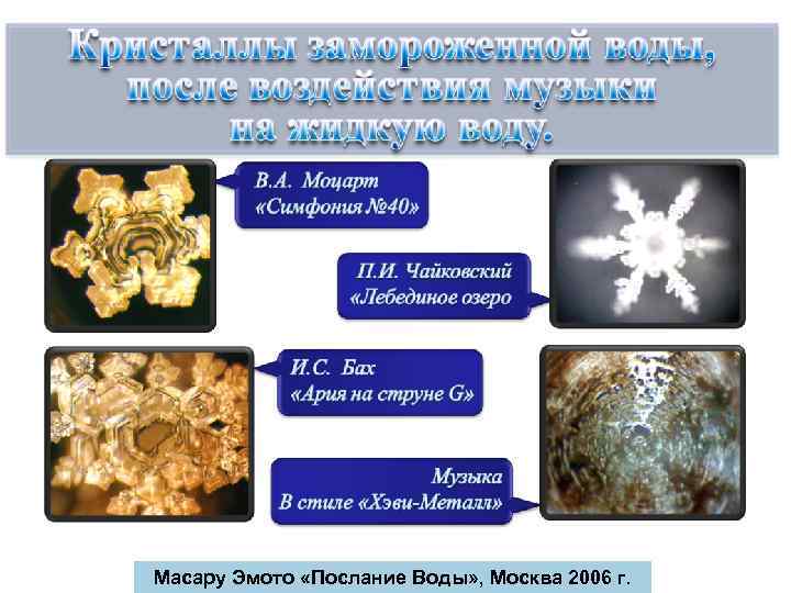 Масару Эмото «Послание Воды» , Москва 2006 г. 