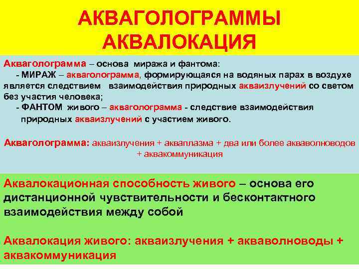 АКВАГОЛОГРАММЫ АКВАЛОКАЦИЯ Акваголограмма – основа миража и фантома: - МИРАЖ – акваголограмма, формирующаяся на