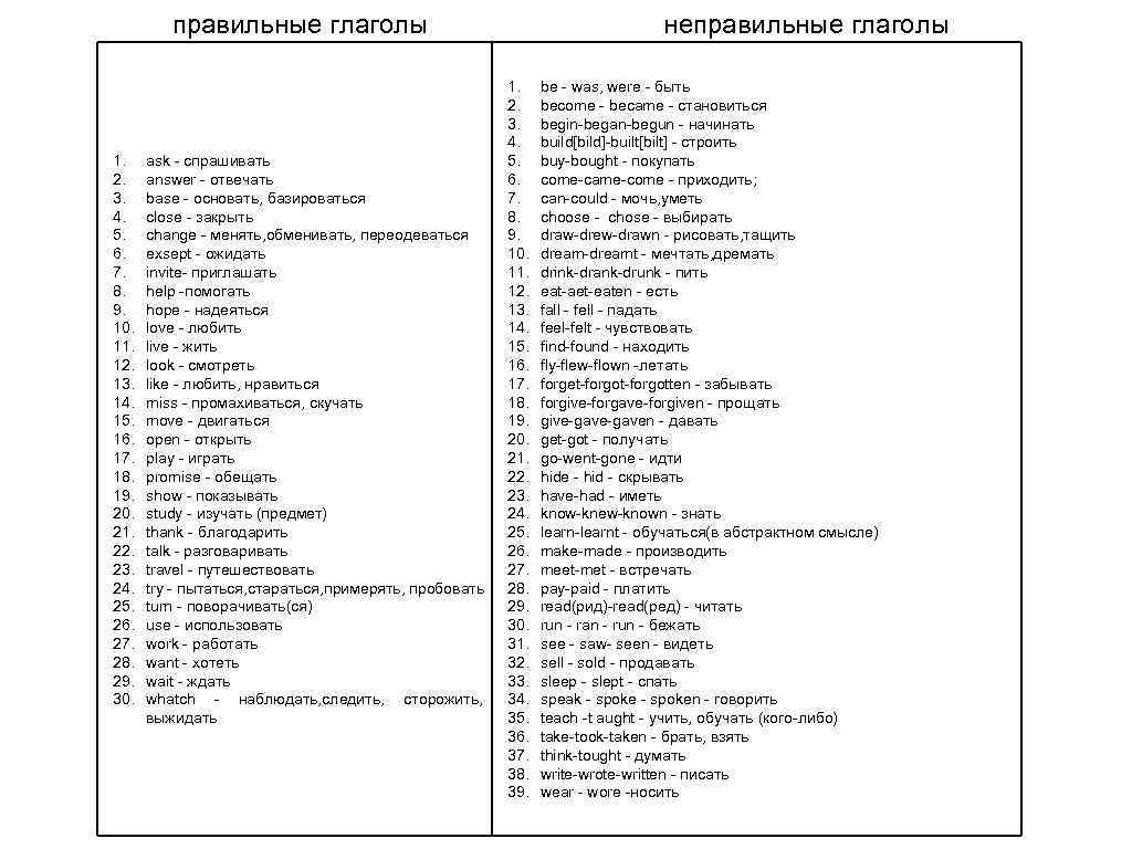 правильные глаголы неправильные глаголы 1. 2. 3. 4. 5. 6. 7. 8. 9. 10.