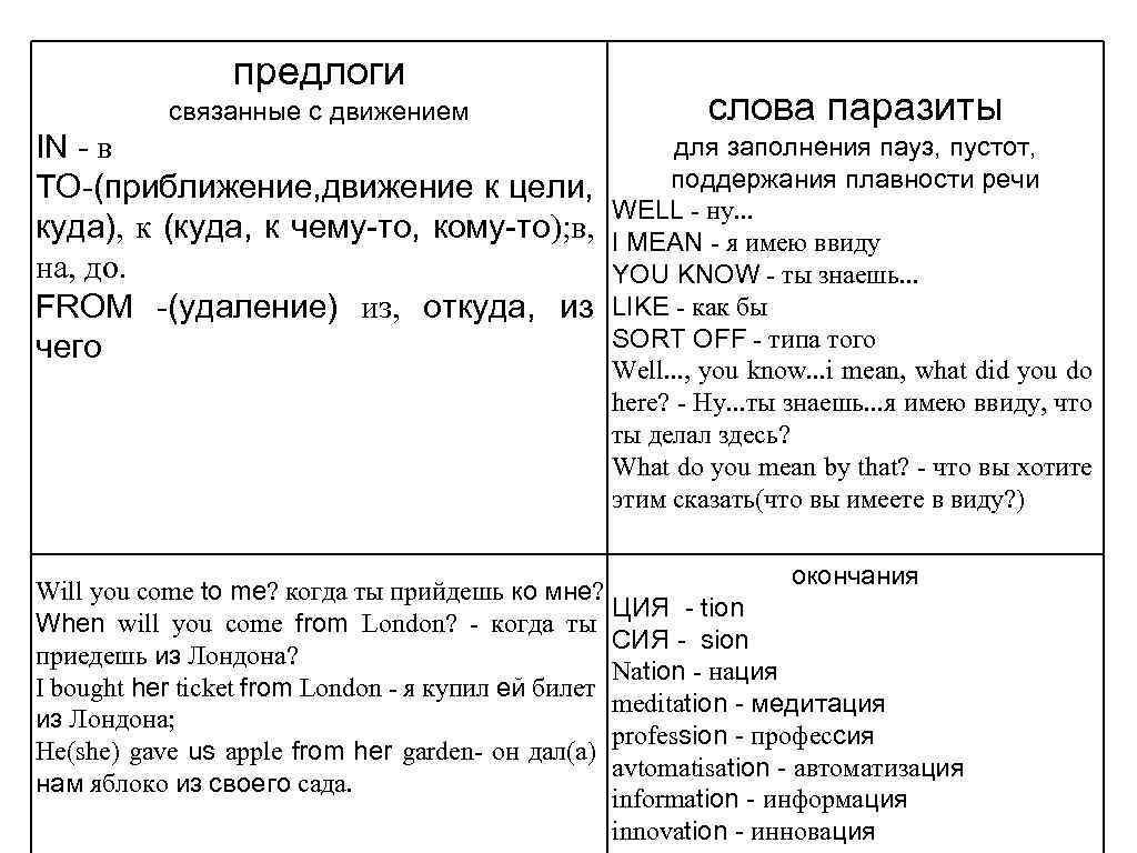 предлоги связанные с движением слова паразиты для заполнения пауз, пустот, IN - в поддержания