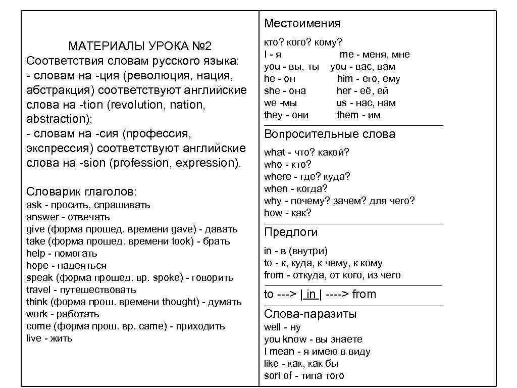 Местоимения МАТЕРИАЛЫ УРОКА № 2 Соответствия словам русского языка: - cловам на -ция (революция,