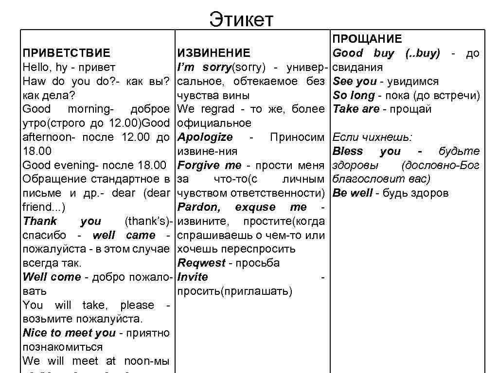 Этикет ПРИВЕТСТВИЕ Hello, hy - привет Haw do you do? - как вы? как