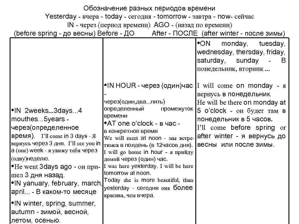 Обозначение разных периодов времени Yesterday - вчера - today - сегодня - tomorrow -