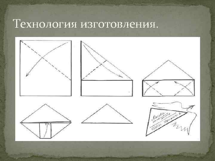 Технология изготовления. 