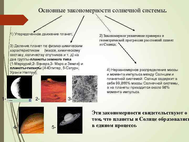 Основные закономерности солнечной системы. 1) Упорядоченное движение планет; 3) Деление планет по физико-химическим характеристикам