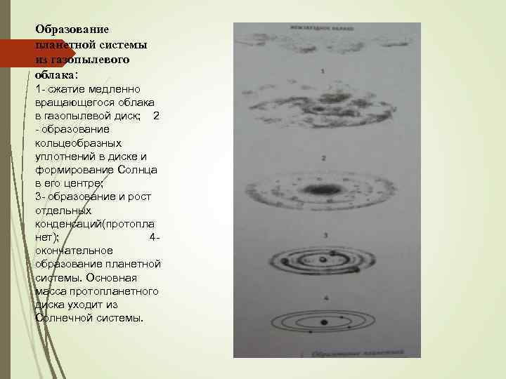 Образование планетной системы из газопылевого облака: 1 - сжатие медленно вращающегося облака в газопылевой