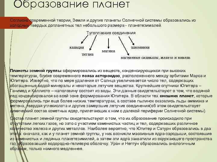 Образование планет Согласно современной теории, Земля и другие планеты Солнечной системы образовались из холодных