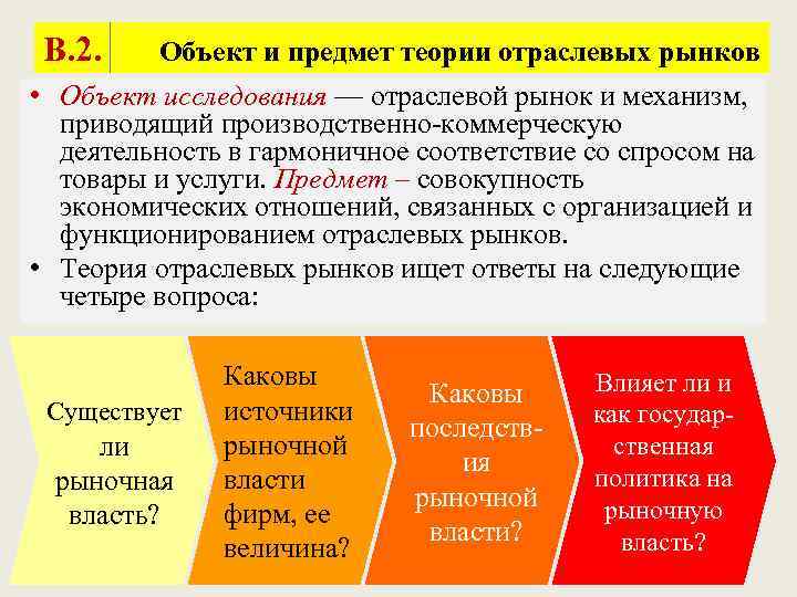 В. 2. Объект и предмет теории отраслевых рынков • Объект исследования — отраслевой рынок