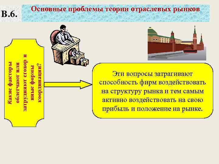 Какие факторы облегчают или затрудняют сговор и иные формы координации? В. 6. Основные проблемы