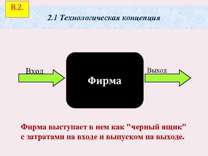В. 2. 2. 1 Технологическая концепция Вход Выход Фирма выступает в нем как "черный