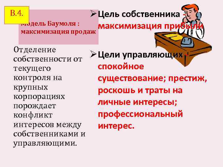 Ø Цель собственника - Модель Баумоля : максимизация прибыли максимизация продаж В. 4. Отделение
