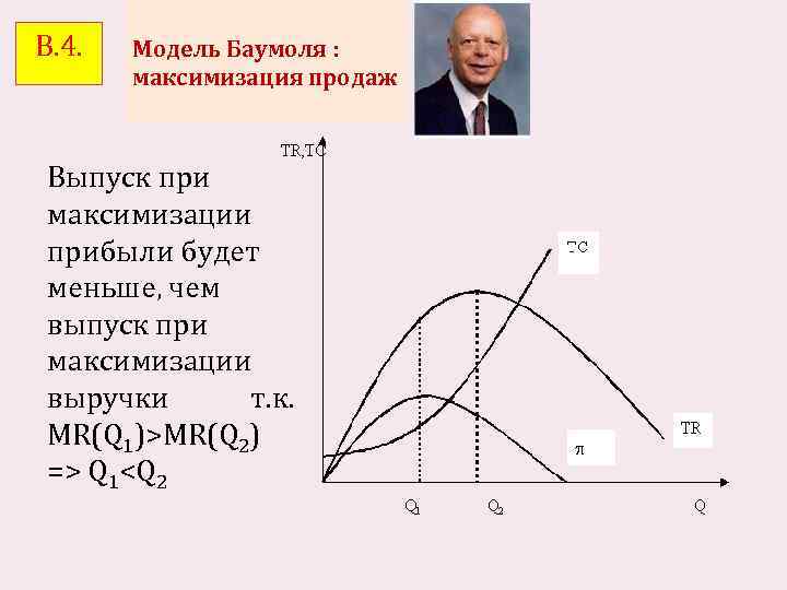 В. 4. Модель Баумоля : максимизация продаж Выпуск при максимизации прибыли будет меньше, чем
