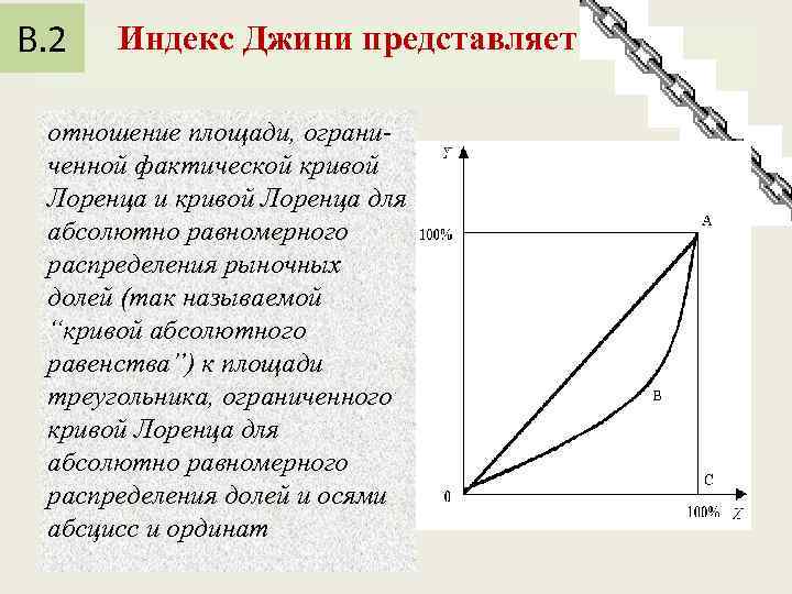 В. 2 Индекс Джини представляет собой отношение площади, ограниченной фактической кривой Лоренца и кривой