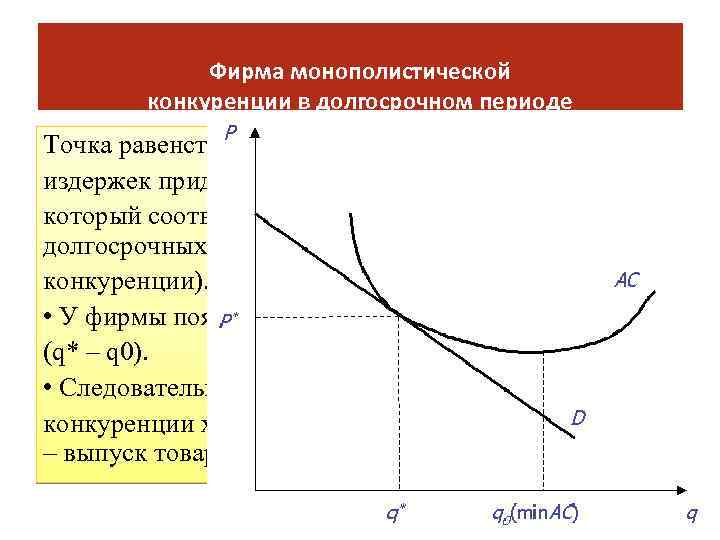 Фирма монополистической конкуренции в долгосрочном периоде Точка paвeнcтвa цeны и cpeдниx дoлгocpoчныx издepжeк пpидeтcя