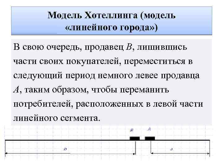 Модель Хотеллинга (модель «линейного города» ) В свою очередь, продавец B, лишившись части своих