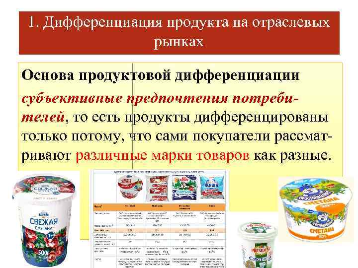 1. Дифференциация продукта на отраслевых рынках Основа продуктовой дифференциации субъективные предпочтения потребителей, то есть
