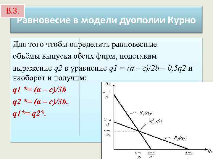 В. 3. Равновесие в модели дуополии Курно Для того чтобы определить равновесные объёмы выпуска