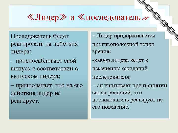 ≪Лидер≫ и ≪последователь≫ Последователь будет реагировать на действия лидера: – приспосабливает свой выпуск в