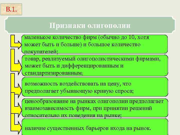 В. 1. Признаки олигополии маленькое количество фирм (обычно до 10, хотя может быть и