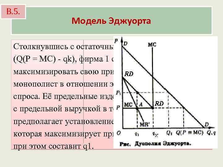 В. 5. Модель Эджуорта Столкнувшись с остаточным спросом (Q(P = МС) - qk), фирма