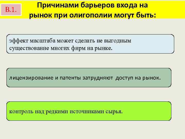 В. 1. Причинами барьеров входа на рынок при олигополии могут быть: эффект масштаба может