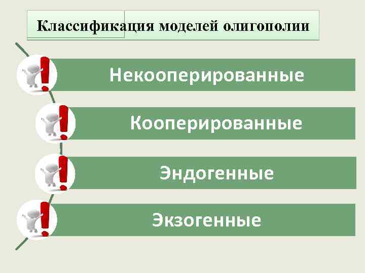 Классификация моделей олигополии Некооперированные Кооперированные Эндогенные Экзогенные 