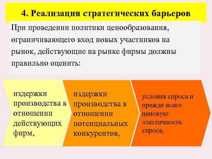 4. Реализация стратегических барьеров При проведении политики ценообразования, ограничивающего вход новых участников на рынок,