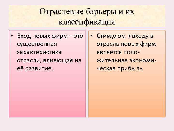 Отраслевые барьеры и их классификация • Вход новых фирм – это • Стимулом к