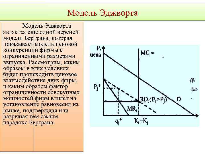 Модель Эджворта является еще одной версией модели Бертрана, которая показывает модель ценовой конкуренции фирмы