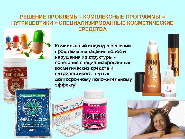 РЕШЕНИЕ ПРОБЛЕМЫ - КОМПЛЕКСНЫЕ ПРОГРАММЫ = НУТРИЦЕВТИКИ + СПЕЦИАЛИЗИРОВАННЫЕ КОСМЕТИЧЕСКИЕ СРЕДСТВА Комплексный подход в