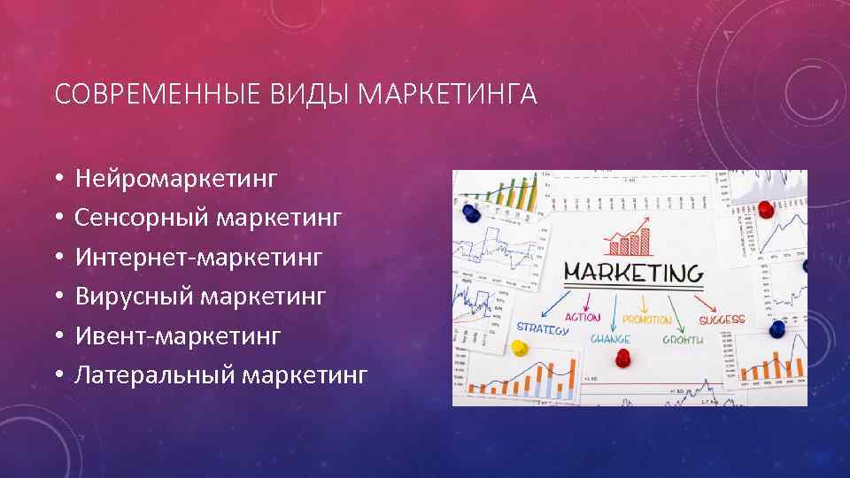 СОВРЕМЕННЫЕ ВИДЫ МАРКЕТИНГА • • • Нейромаркетинг Сенсорный маркетинг Интернет-маркетинг Вирусный маркетинг Ивент-маркетинг Латеральный