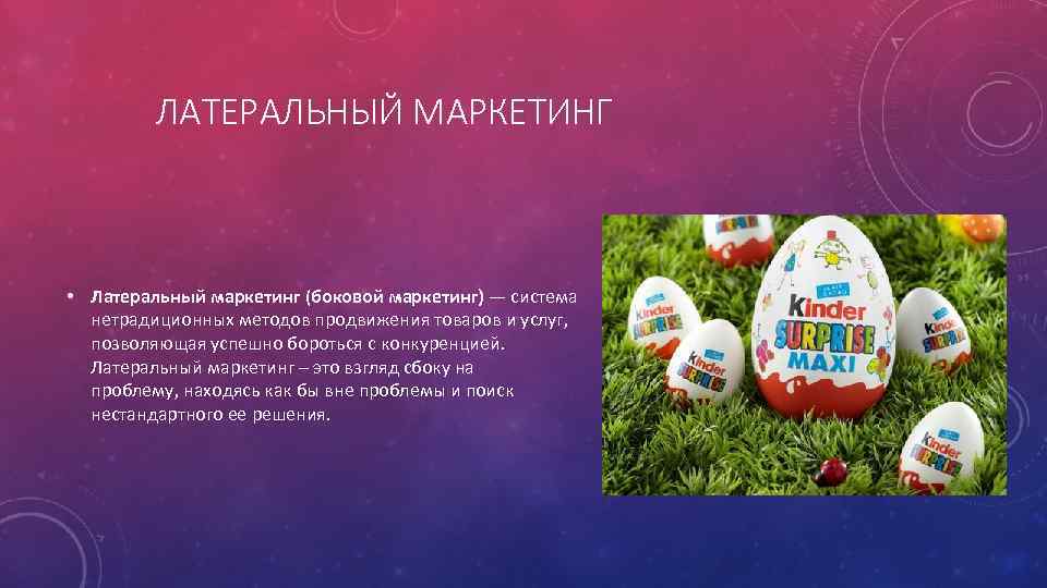 ЛАТЕРАЛЬНЫЙ МАРКЕТИНГ • Латеральный маркетинг (боковой маркетинг) — система нетрадиционных методов продвижения товаров и