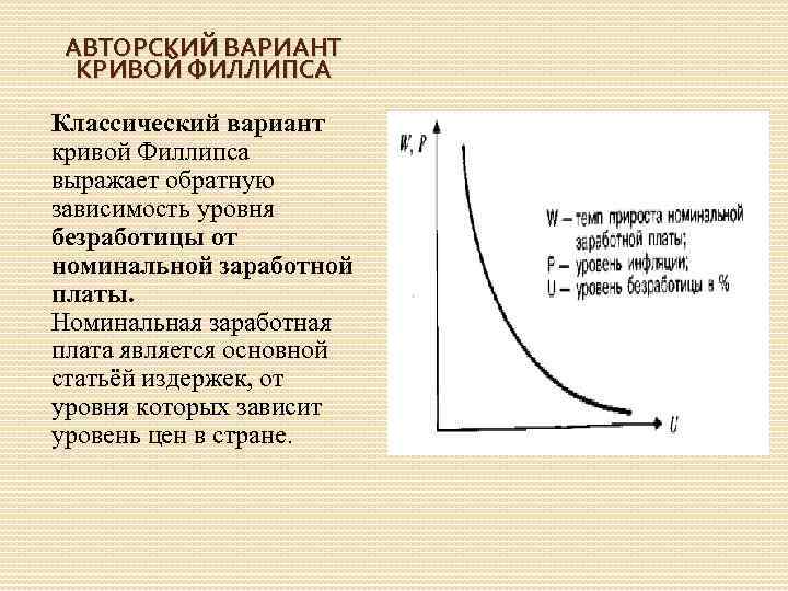 От чего зависит уровень безработицы