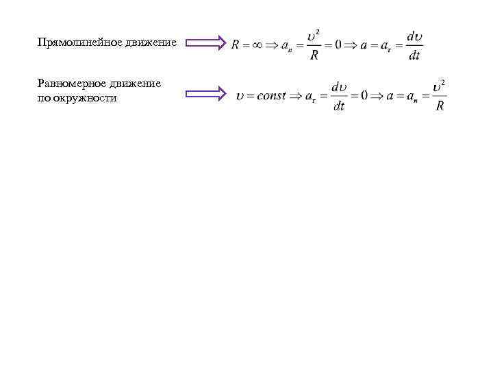 Прямолинейное движение Равномерное движение по окружности 