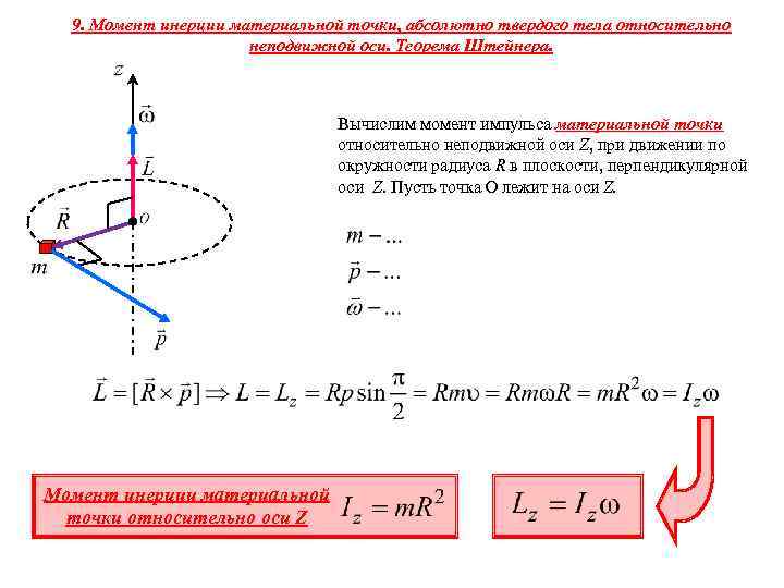 9. Момент инерции материальной точки, абсолютно твердого тела относительно неподвижной оси. Теорема Штейнера. Вычислим