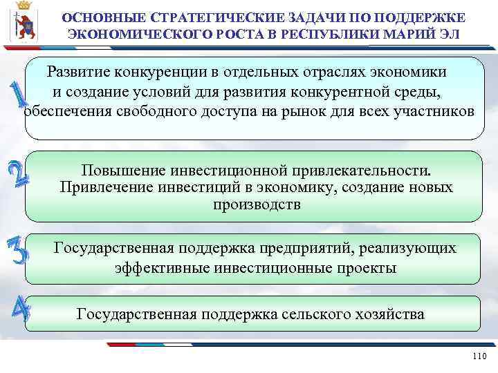 Социально экономическое развитие республики. Особенности экономики Республики Марий Эл. Экономическое развитие Республика Марий Эл. Экономические отрасли Республики Марий Эл. Экономический потенциал Республики Марий Эл.