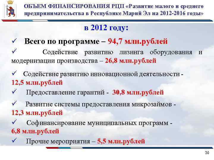 ОБЪЕМ ФИНАНСИРОВАНИЯ РЦП «Развитие малого и среднего предпринимательства в Республике Марий Эл на 2012