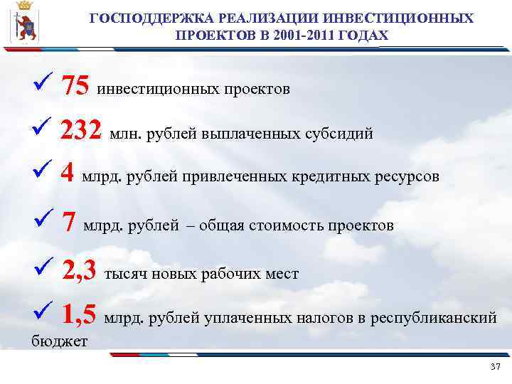 ГОСПОДДЕРЖКА РЕАЛИЗАЦИИ ИНВЕСТИЦИОННЫХ ПРОЕКТОВ В 2001 -2011 ГОДАХ ü 75 инвестиционных проектов ü 232