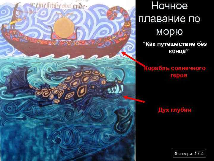Ночное плавание по морю “Как путешествие без конца” Корабль солнечного героя Дух глубин 9